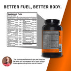 Vita JYM Multivitamin & Mineral - High Potency Daily

